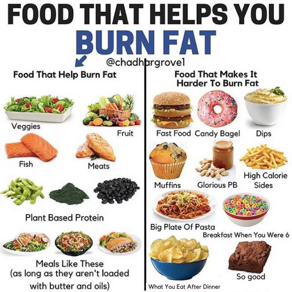 best way to burn fat